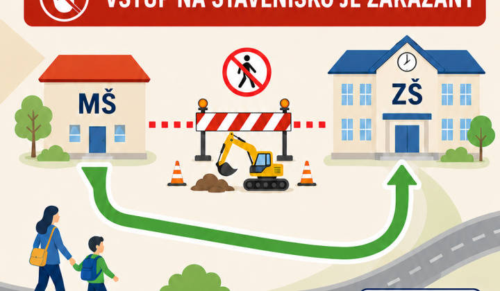 Fotka - ZAČIATOK ŠKOLSKÉHO ROKA – DÔLEŽITÉ INFORMÁCIE Základná škola, Materská škola, Multifunkčné ihrisko